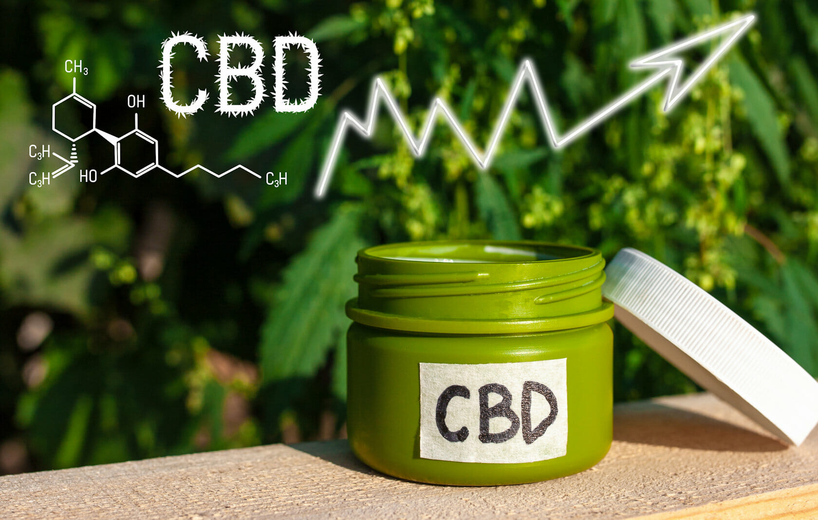 2022 CBD Trends to Expect