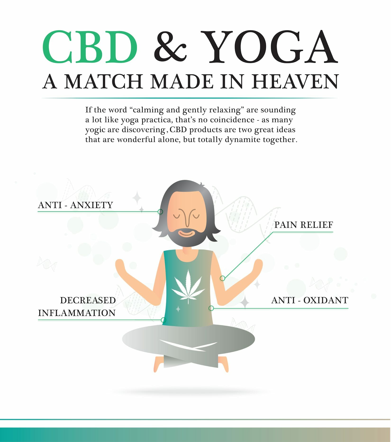 CBD and Yoga, the Perfect Combination